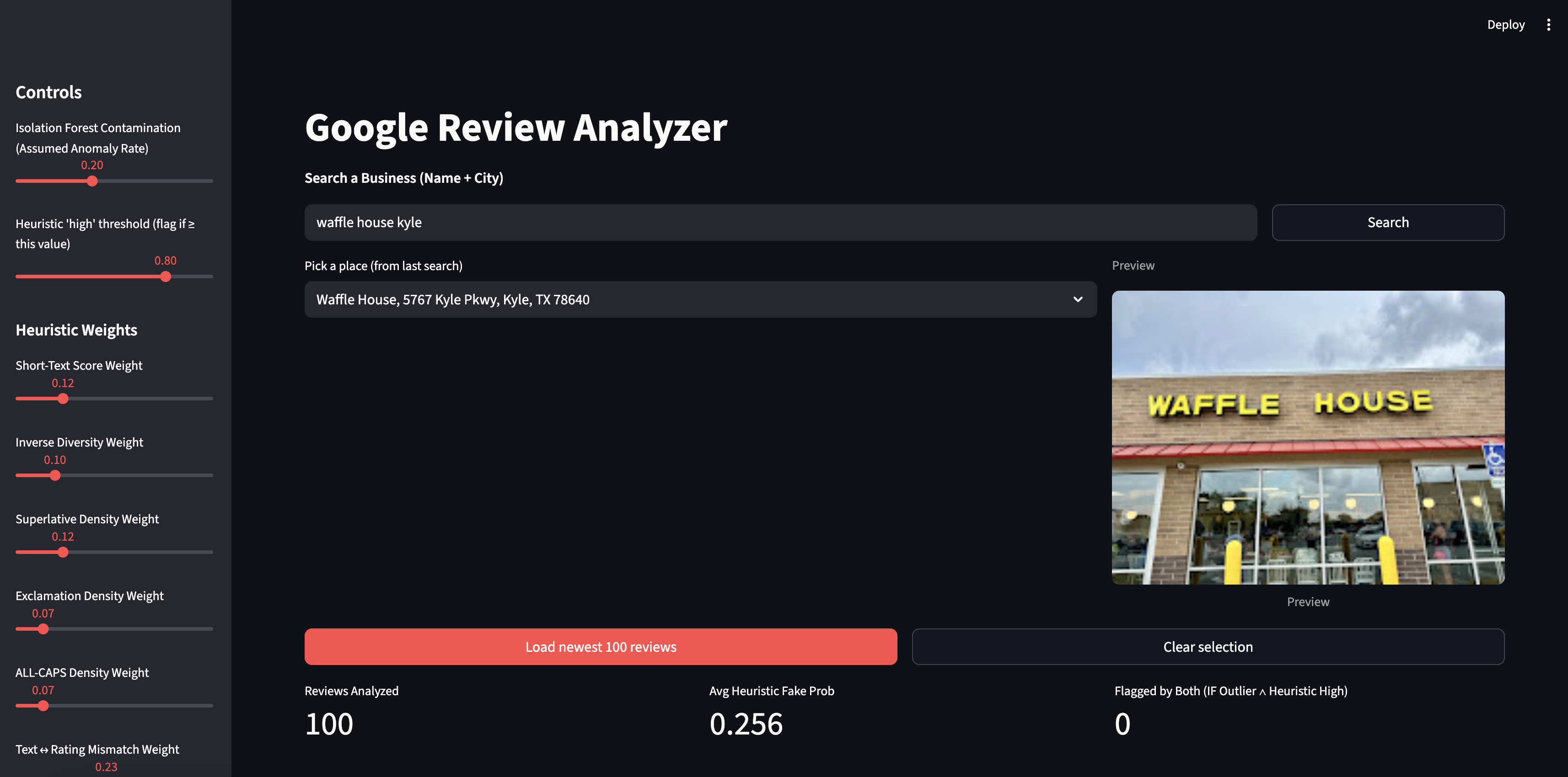 Google Reviews analysis thumbnail